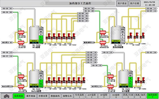 漳州奇美中水处理系统